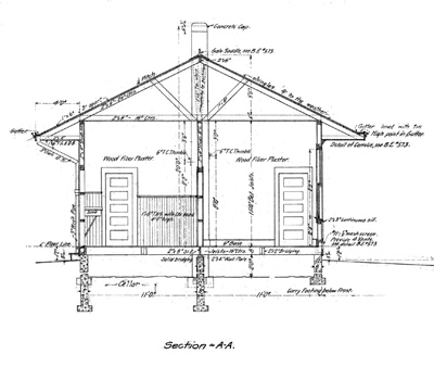 Cross Section